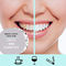 Зубы ОДМ забеливая набор отбеливания/уголь свежей мяты активированный выдвинули зубы забеливая зубную пасту